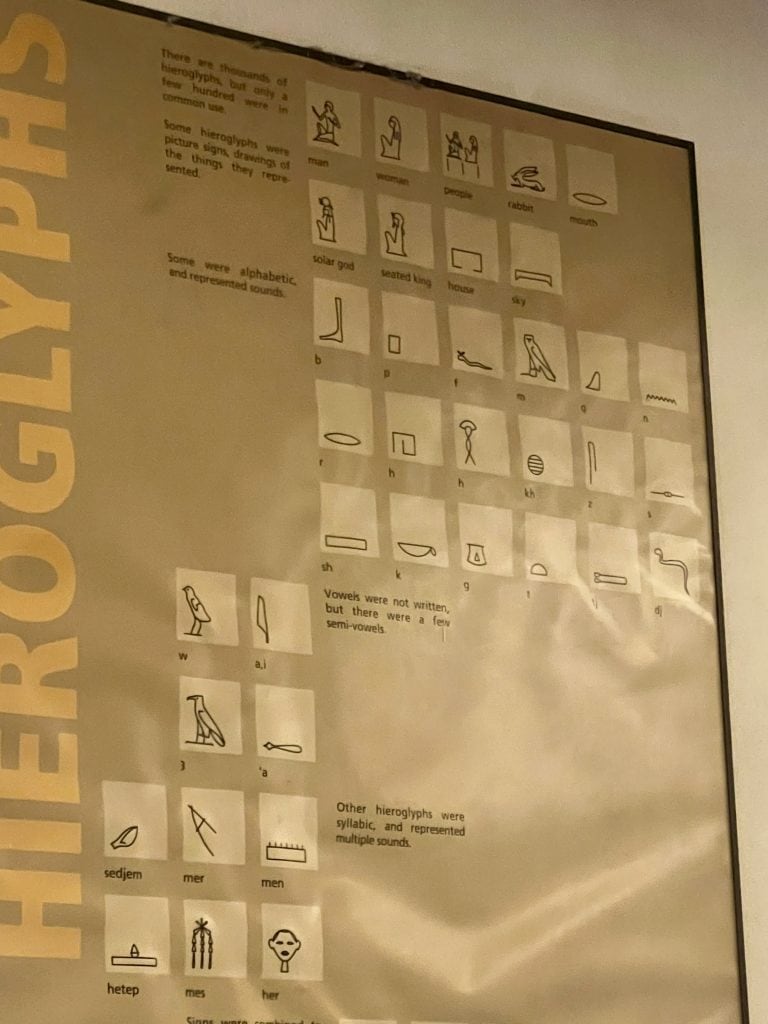 Photo of a poster with interpretation of hieroglyphics at the visitor centre for Valley of the Kings, Luxor.